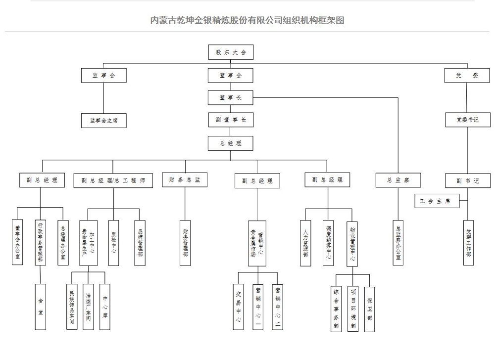 组织架构图1.jpg